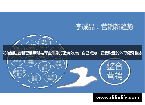 如何通过创新营销策略与专业形象打造有效推广自己成为一名受欢迎的体育健身教练